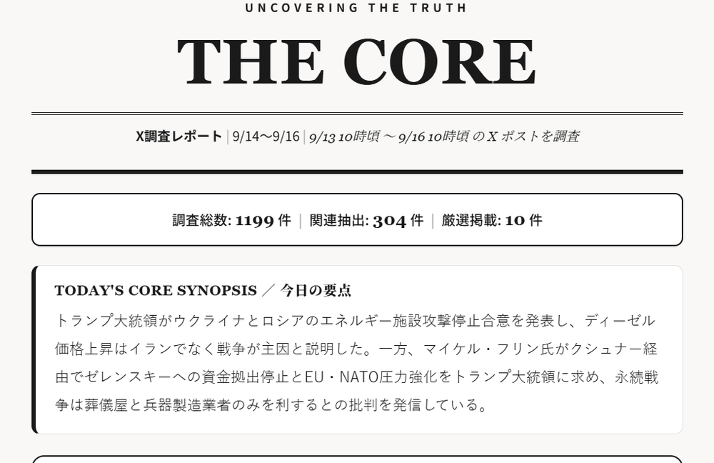 THE CORE X調査レポート（2026年9月16日号）のメール上部：THE CORE の題字、調査総数・関連抽出・厳選掲載、今日の要点